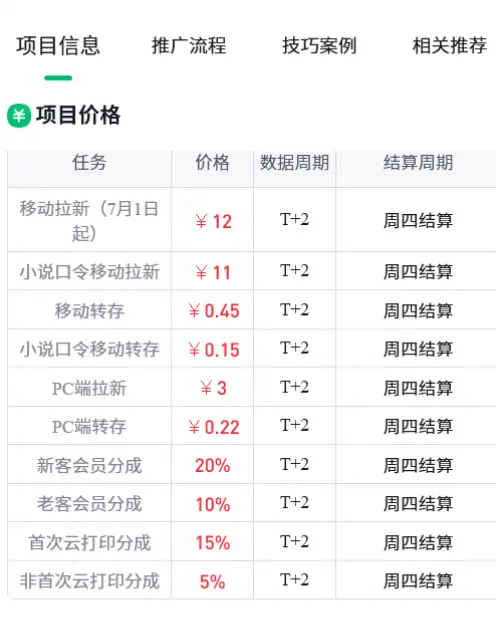 百度网盘拉新有没有官方入口？普通推广员对接授权渠道详解
