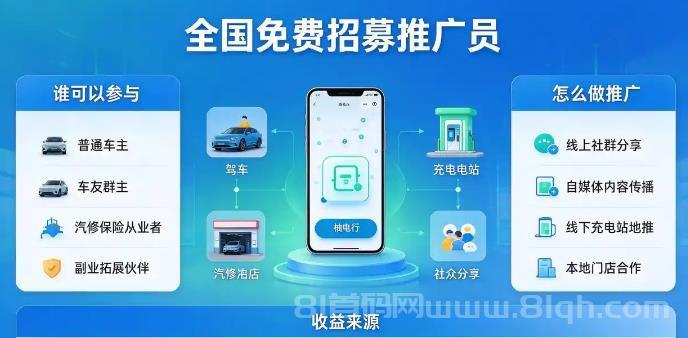 全网最牛项目来了：新能源电车充电就赚钱，对接百万充电桩，带团队收益.还有区域收益