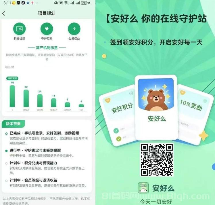 1.png 首码刚出【安好】每日签到零撸吉芬润米,速度上车占位吃肉!翻身必做!