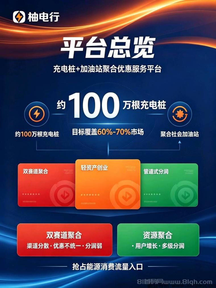 柚电行:新能源汽车充电聚合平台,0门槛创业,万亿级市场,团队长招募,拿管道收益